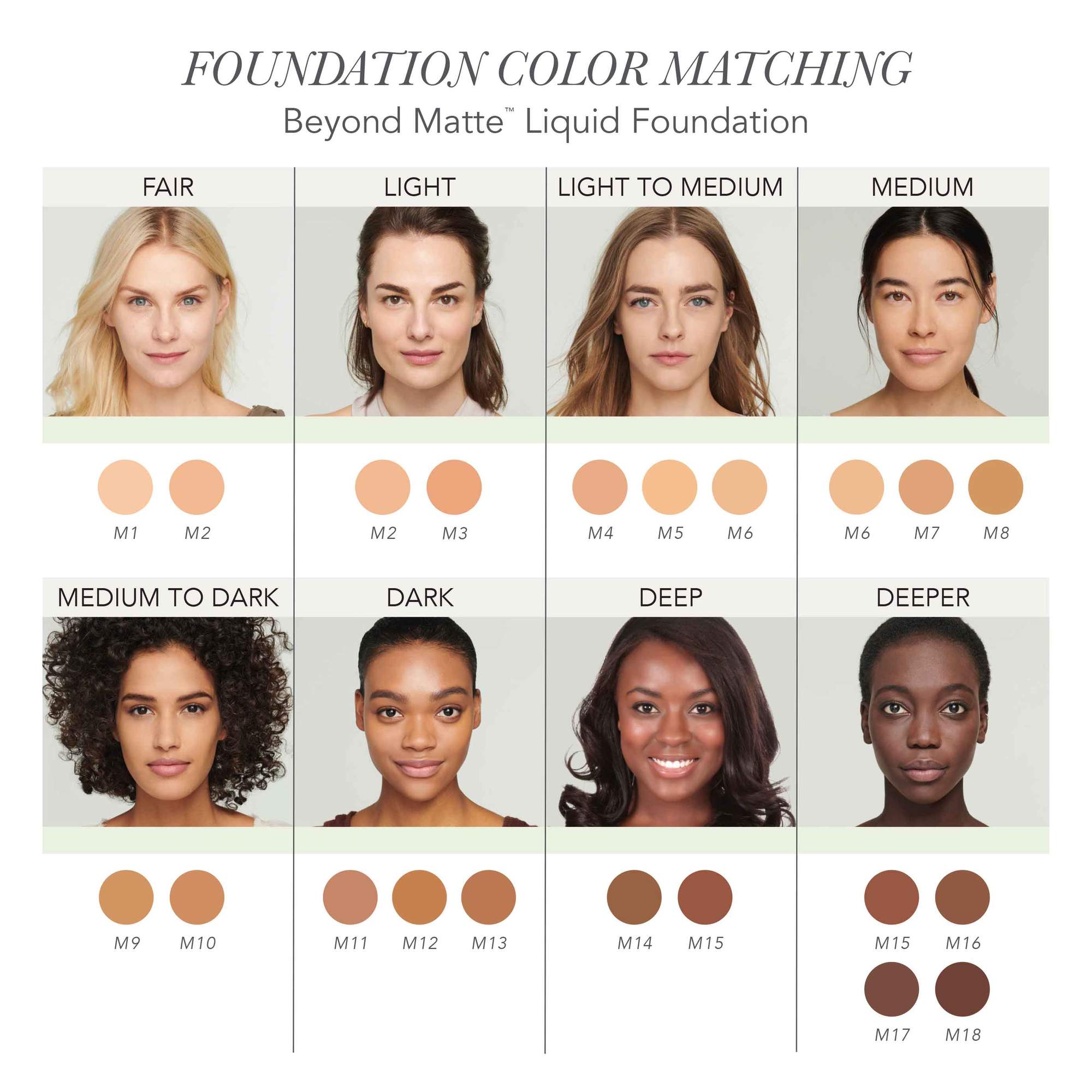 JANE IREDALE Beyond Matte™ skysta mineralinė pudra, 27 ml 9 JANE IREDALE Beyond Matte™ skysta mineralinė pudra, 27 ml - Image 9